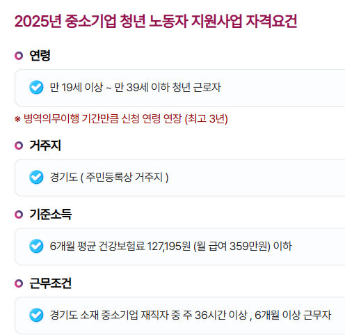 경기도 청년 노동자 지원사업 자격조건