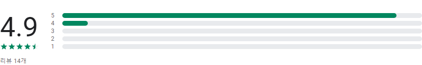 청년지원정책안내서, 청년도약계좌, 청년월세 특별지원, 청년내일채움공제