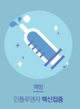 독감 증상 및 검사 비용, 치료와 예방: 제대로 알고 대처하기