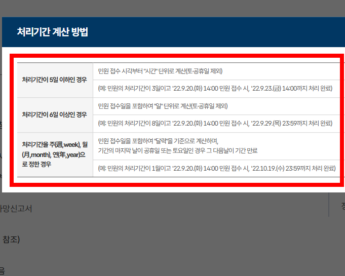 사망신고시 필요한 서류 확인하기