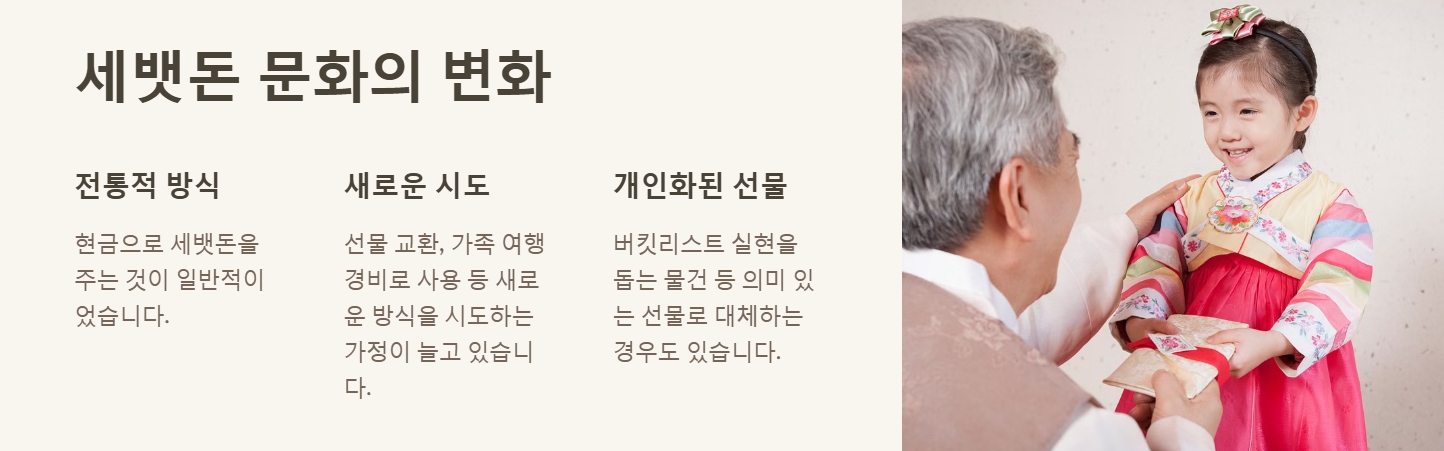 설날 세뱃돈 적정금액