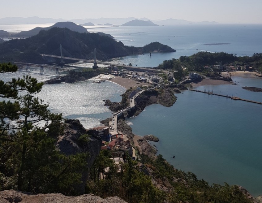 고군산도