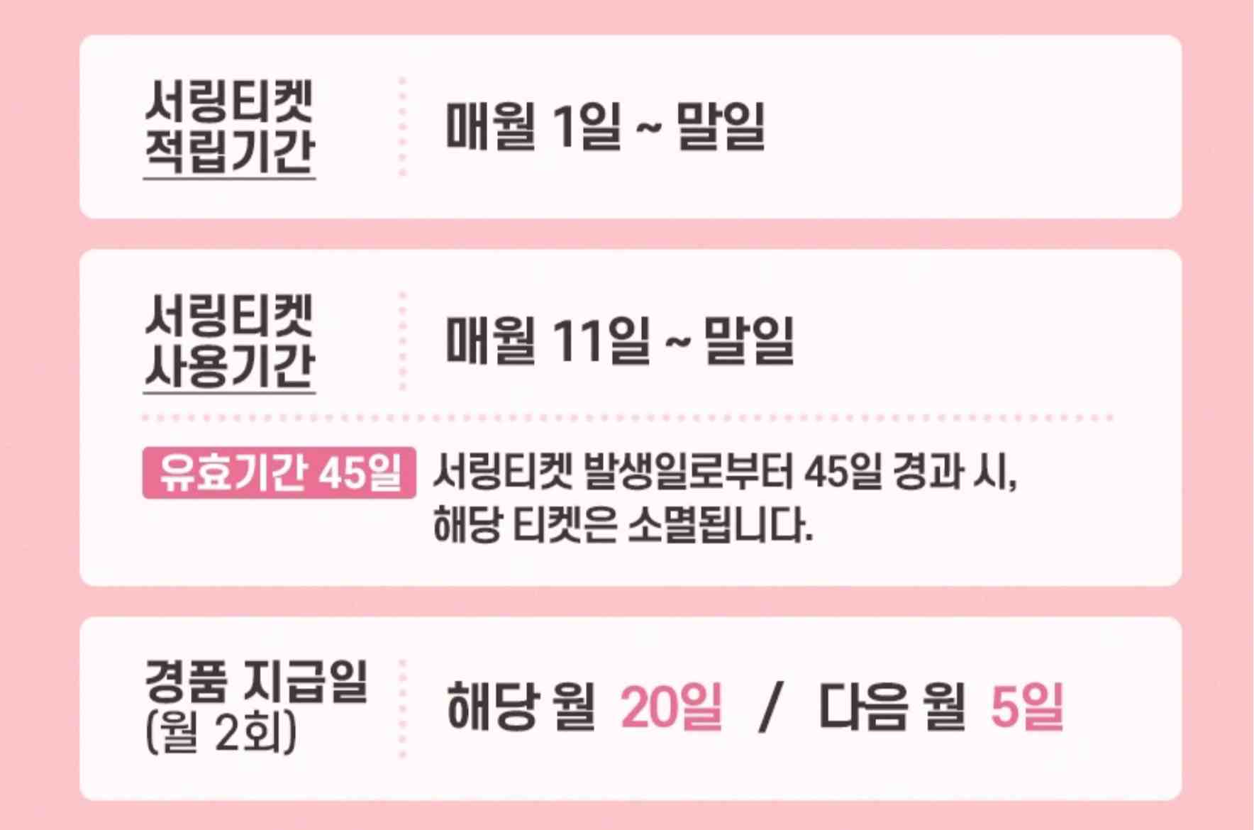 서링티켓에 대한 정보 및 유의사항