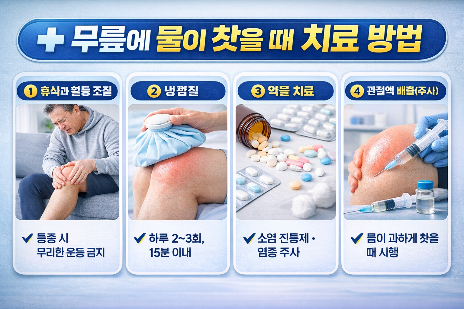 무뤂에 물이 찼을 때 치료방법