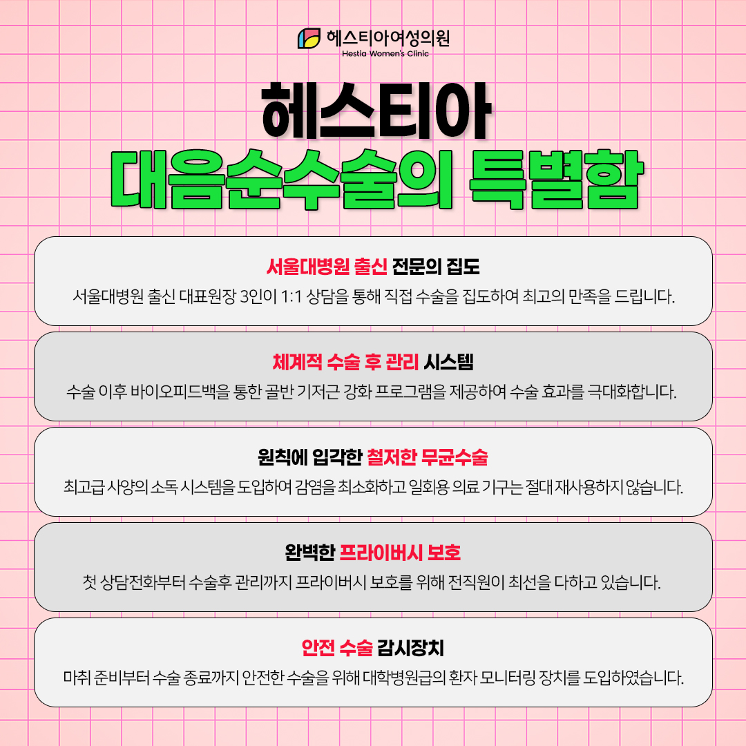 헤스티아 대음순수술의 특별함
