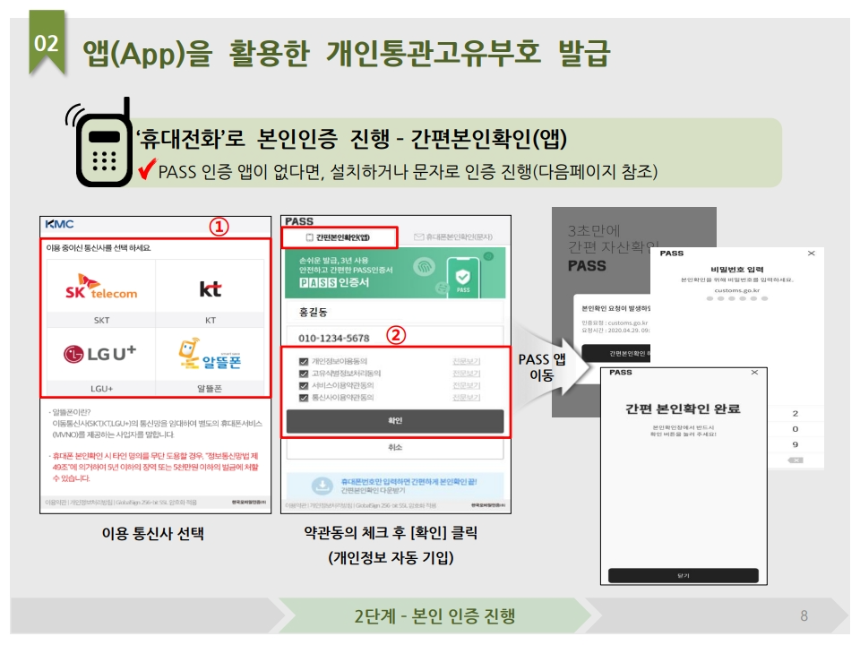 개인통관고유부호 조회 및 발급 방법 – 해외직구 필수 가이드