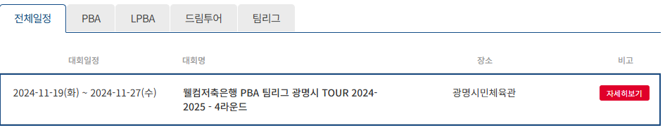 2024-2025 PBA 팀리그 일정 및 순위 총정리