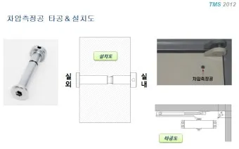 방화문용 차압측정공의 설치 목적 및 설치 장소로 기준정리_19