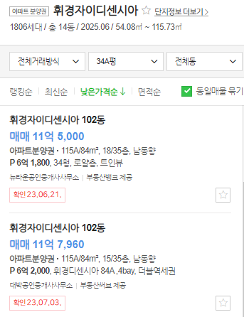 휘경자이디센시아 34평 매물시세