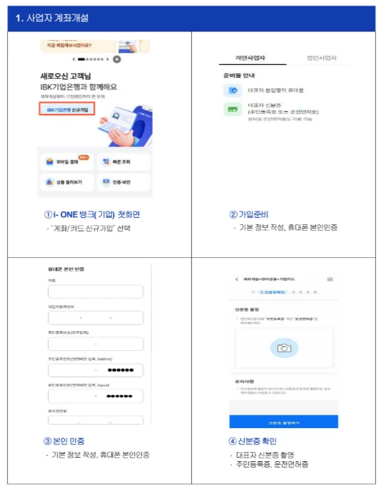 경기 소상공인 힘내GO 카드 지원 대상 및 신청 방법 총정리