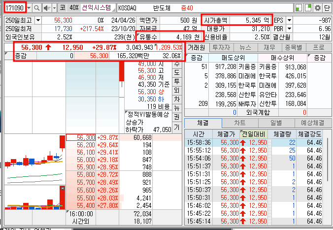 선익시스템 호가창 기본 정보(24.4.26)