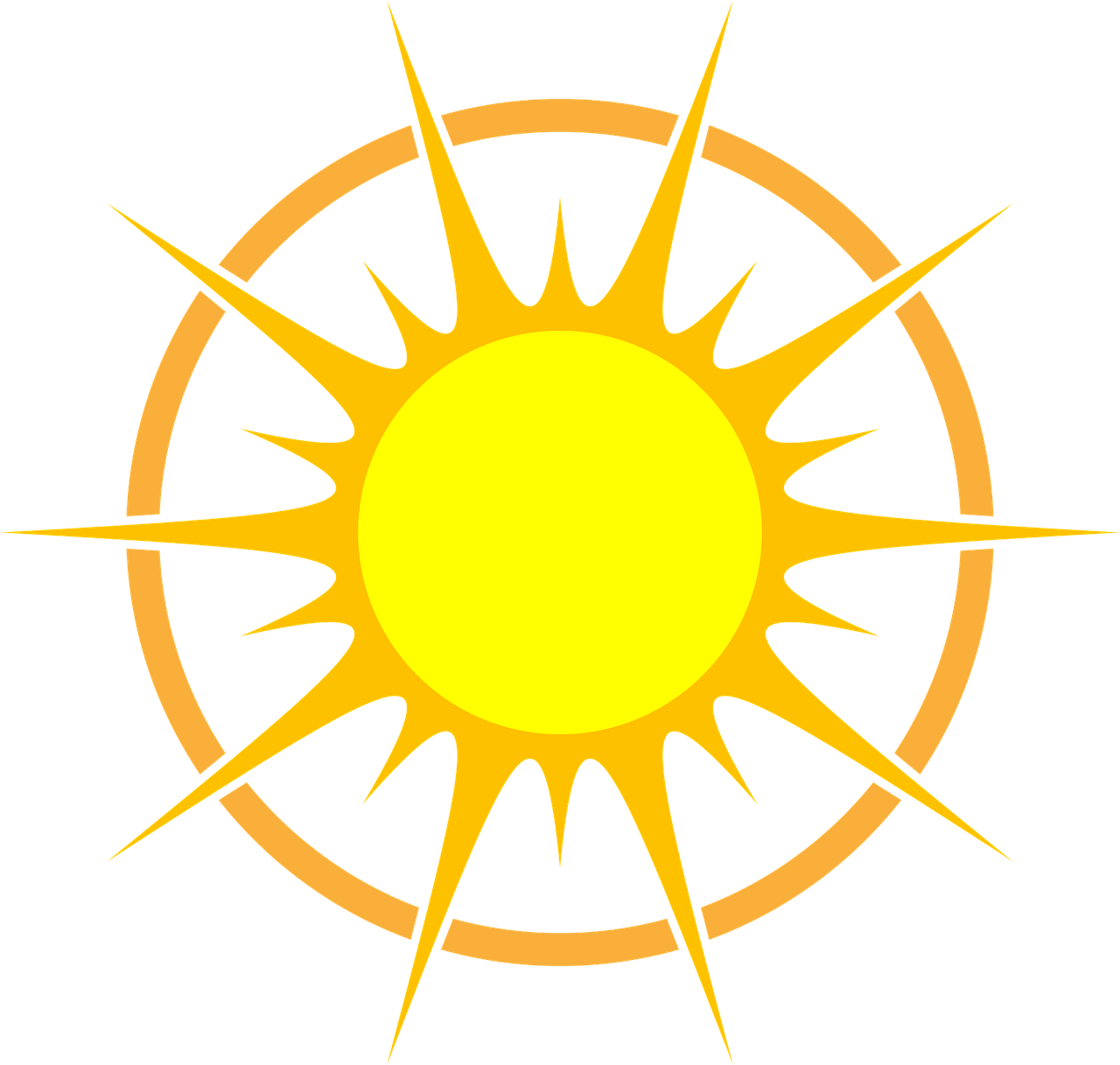 썬크림(자외선 차단제) 알아보기