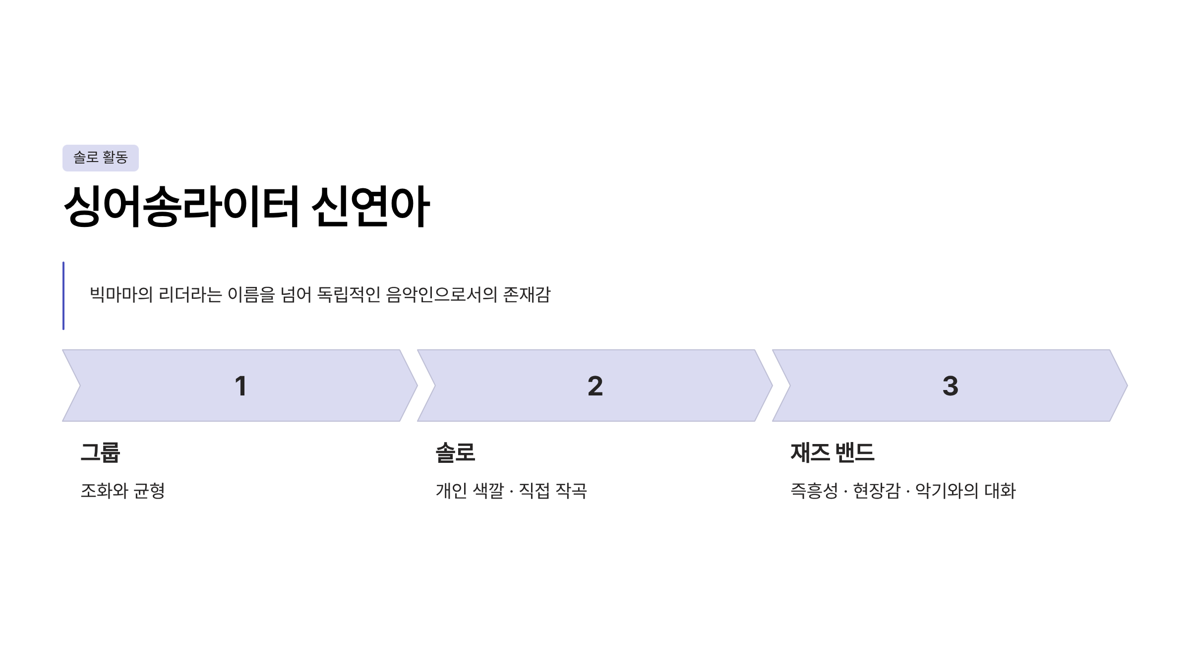 빅마마 신연아 프로필