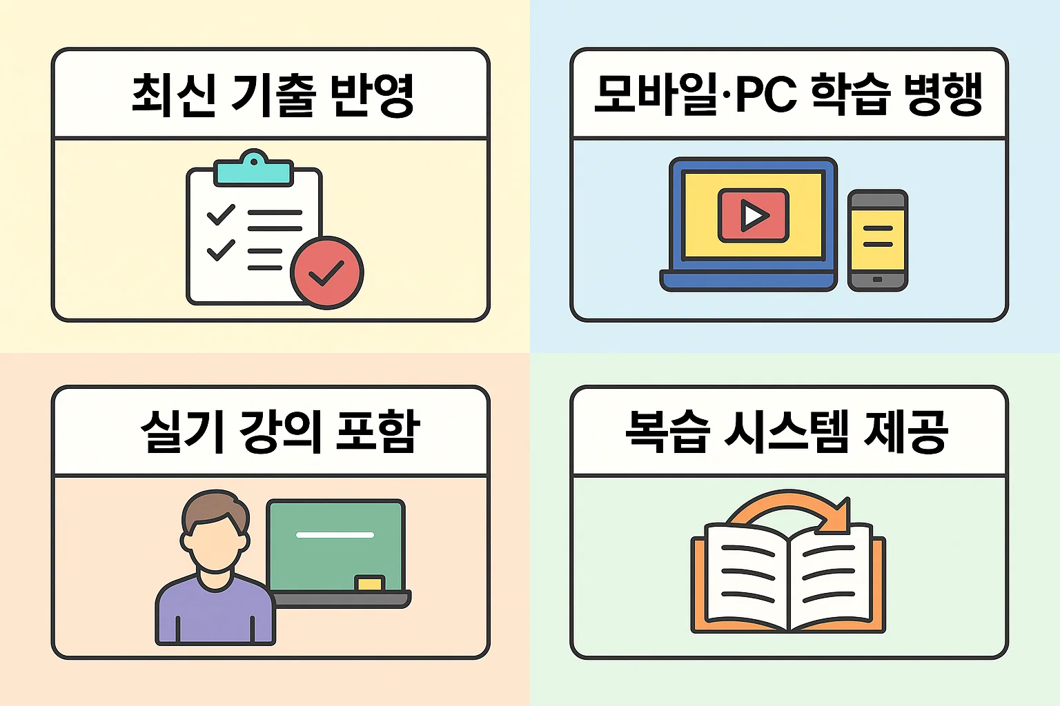 최신 기출 반영, 실기 강의 포함, 복습 시스템 제공 등 수강 전 반드시 확인해야 할 핵심 기준을 정리한 인포그래픽.