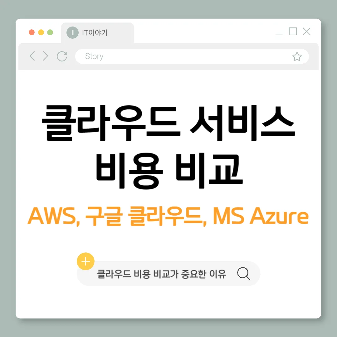 2025년 AWS vs 구글 클라우드 vs MS Azure 비용 비교
