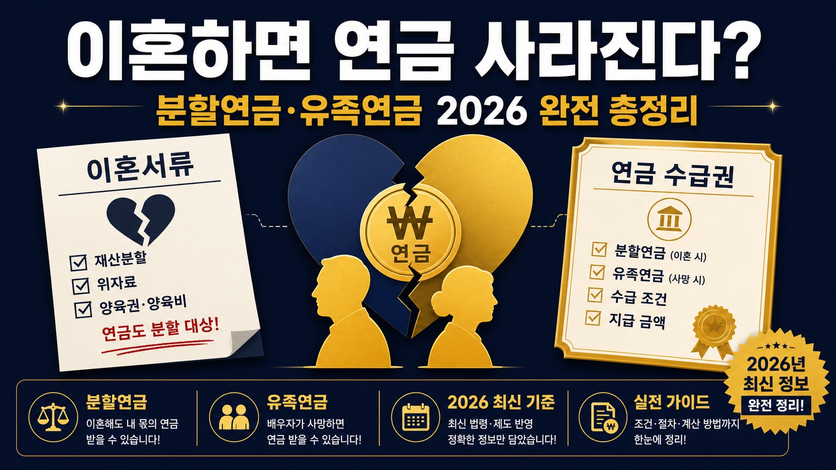 이혼하면 연금사라진다?분할연금 유족연금 관련 썸네일