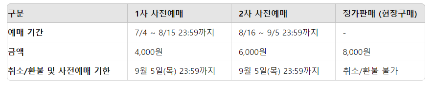 궁디팡팡 캣페스타 사전 예약 방법
