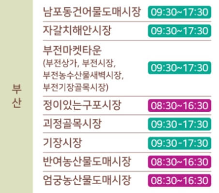온누리상품권 환급 행사 및 참여시장 안내