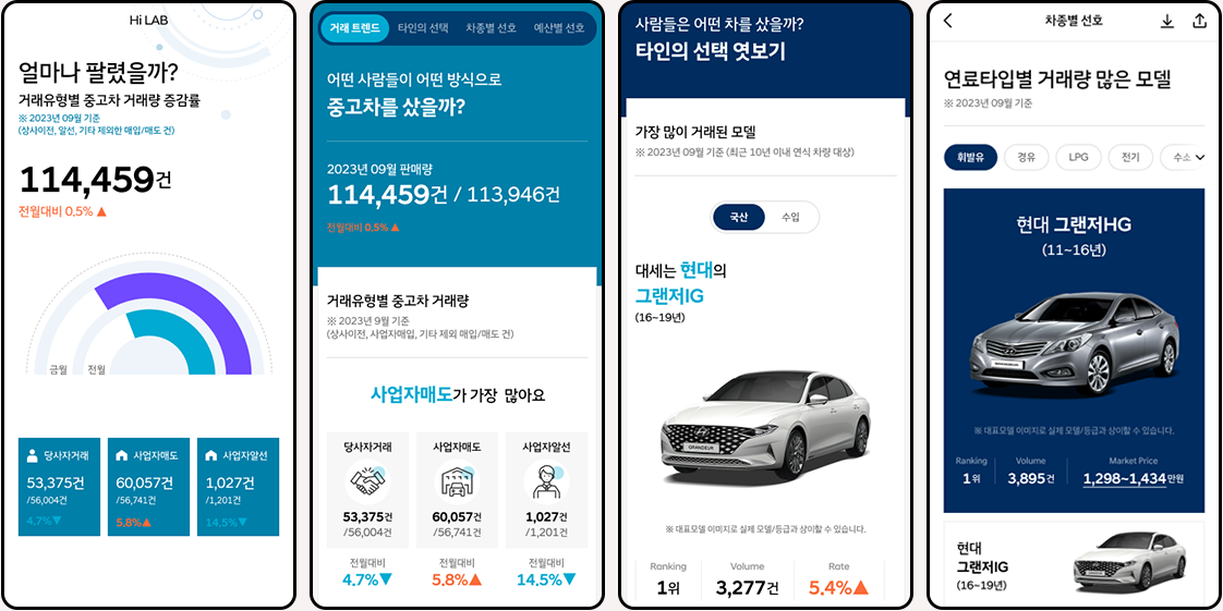 현대인증-중고차-앱
