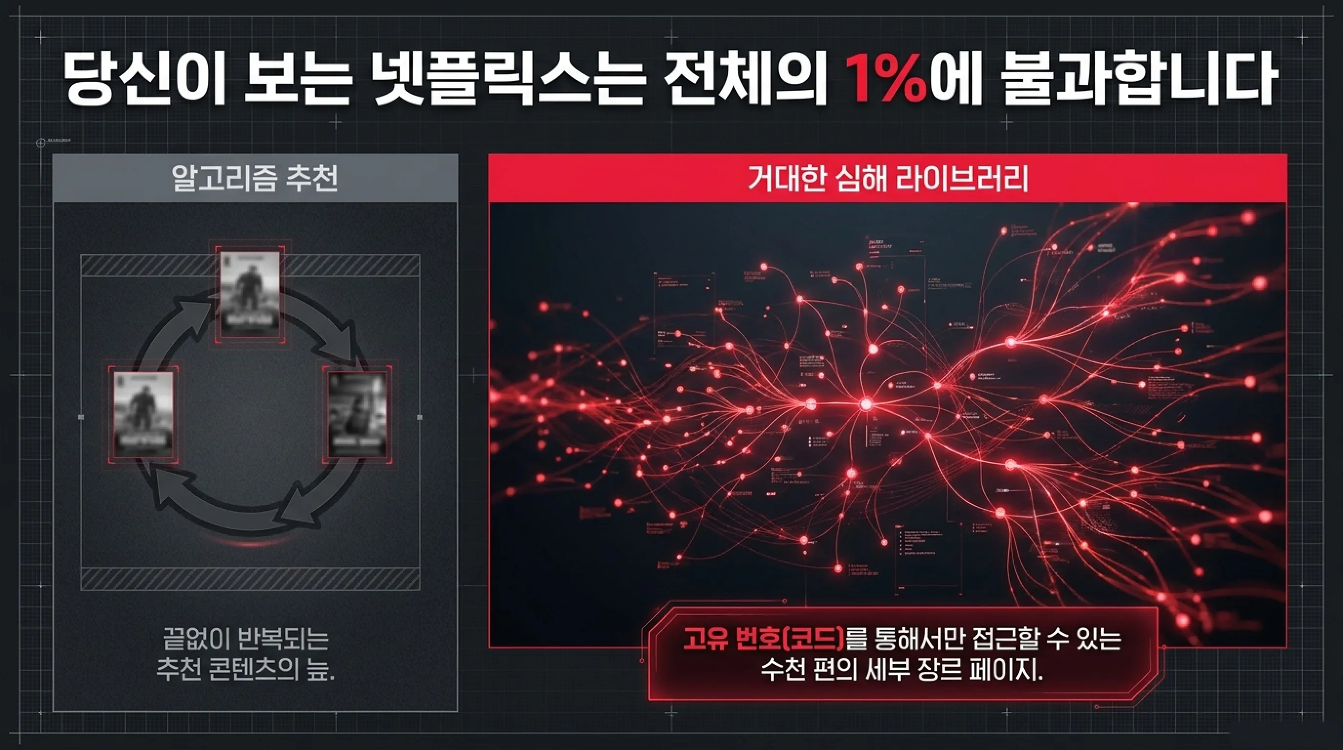 넷플릭스 카테고리 코드 총정리 (장르별 숨은 콘텐츠 찾는 방법)