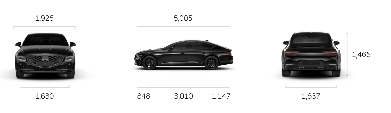 2025년형 제네시스 G80 크기 정보