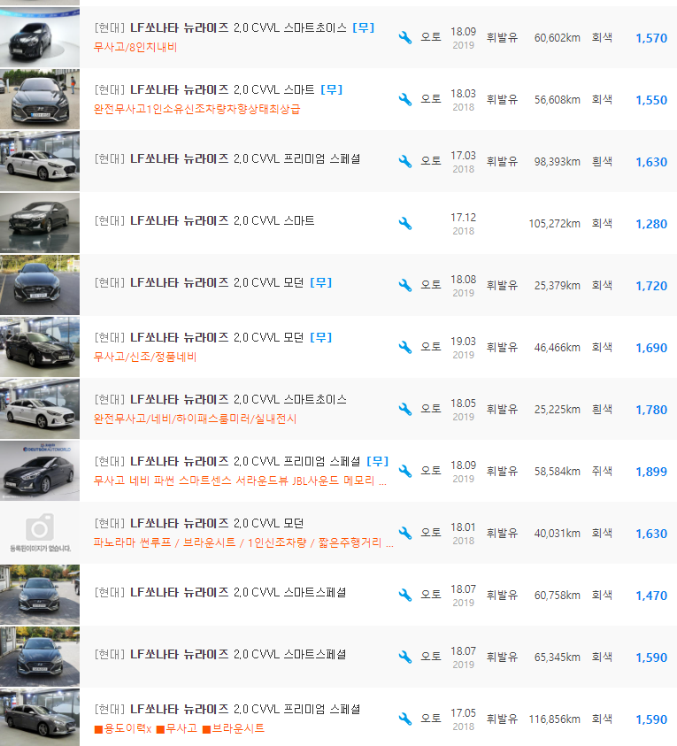 쏘나타 뉴 라이즈 2.0 가솔린 등급 중고차 가격 : 1,229만원 ~ 1,929만원