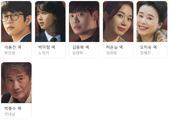 남자 셋과 여자 셋이 앞을 바라보고 있다.