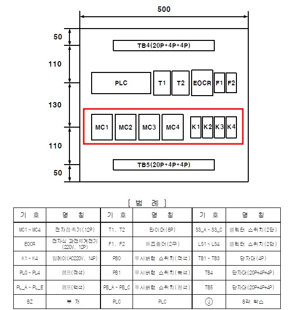 전기기능장-공개문제
