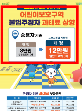 불법주정차 과태료 기준 알아보기