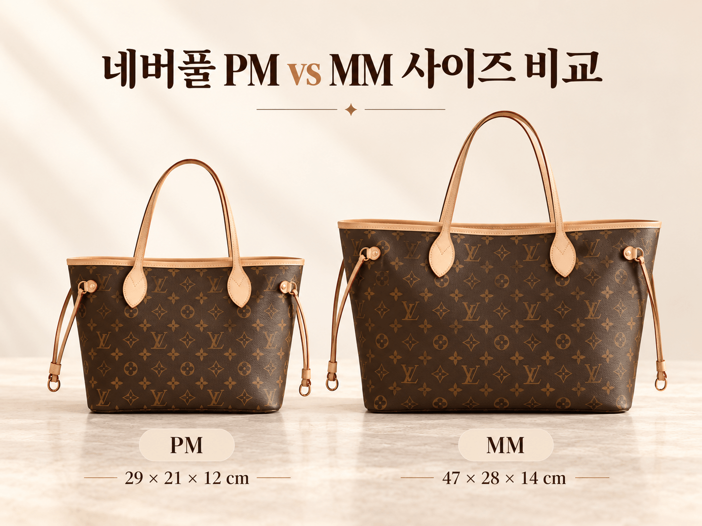 루이비통 네버풀 PM과 MM 사이즈 비교
