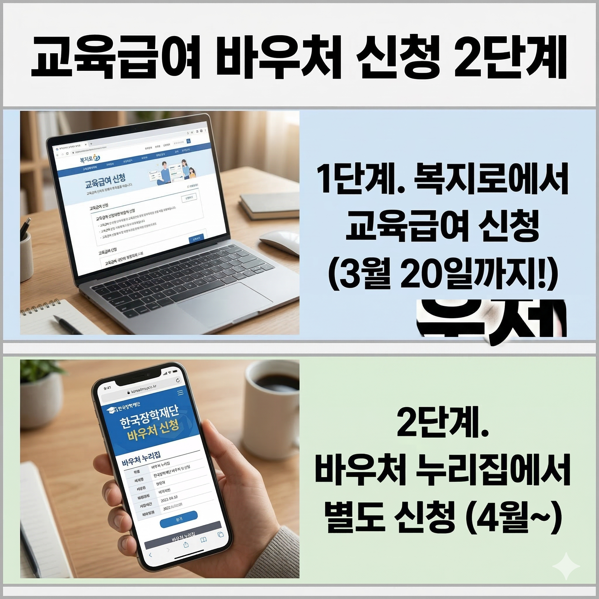 2026 교육급여 바우처 완벽 정리 (초·중·고 최대 86만원·신청방법·사용처)