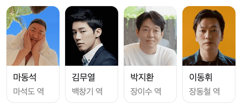 범죄도시4 개봉일 출연진 줄거리 무대인사 빌런 정보