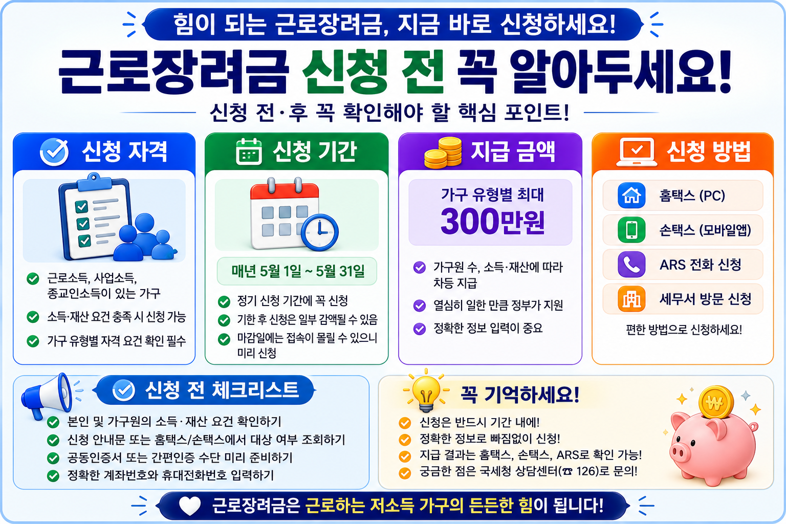근로장려금-신청전-핵심포인트-신청자격-신청기간-지급금액-신청방법