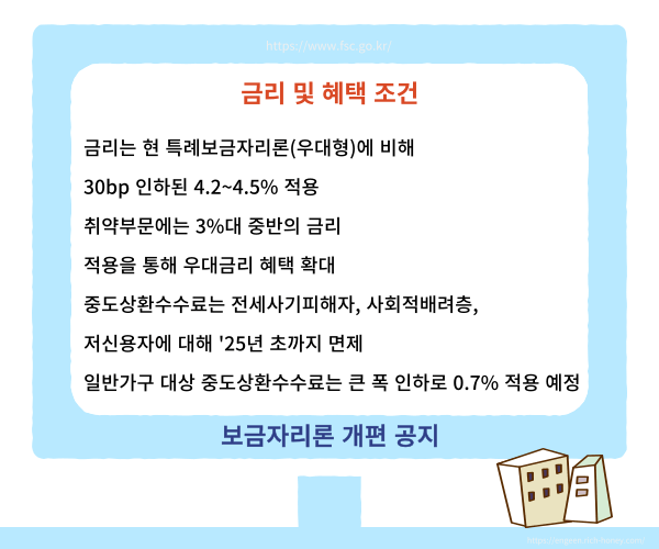 보금자리론 대출자격