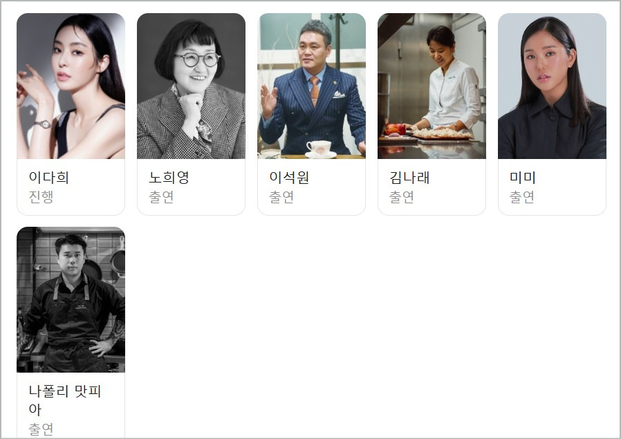 MBN 천하제빵 참가자 출연진 심사위원 넷플릭스 OTT