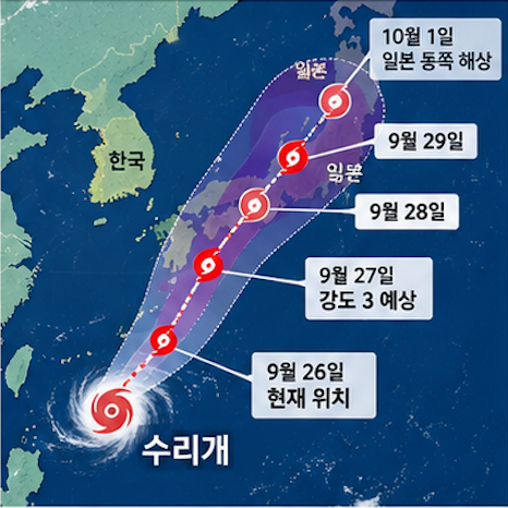 태풍 수리개 경로 기상청 실시간
