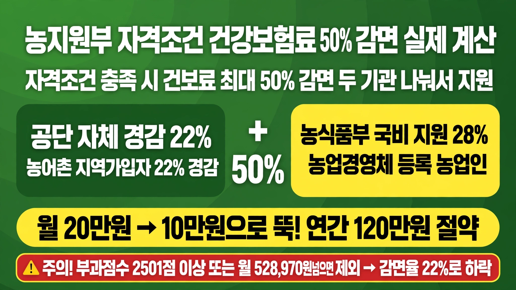 농업경영체 등록 조건