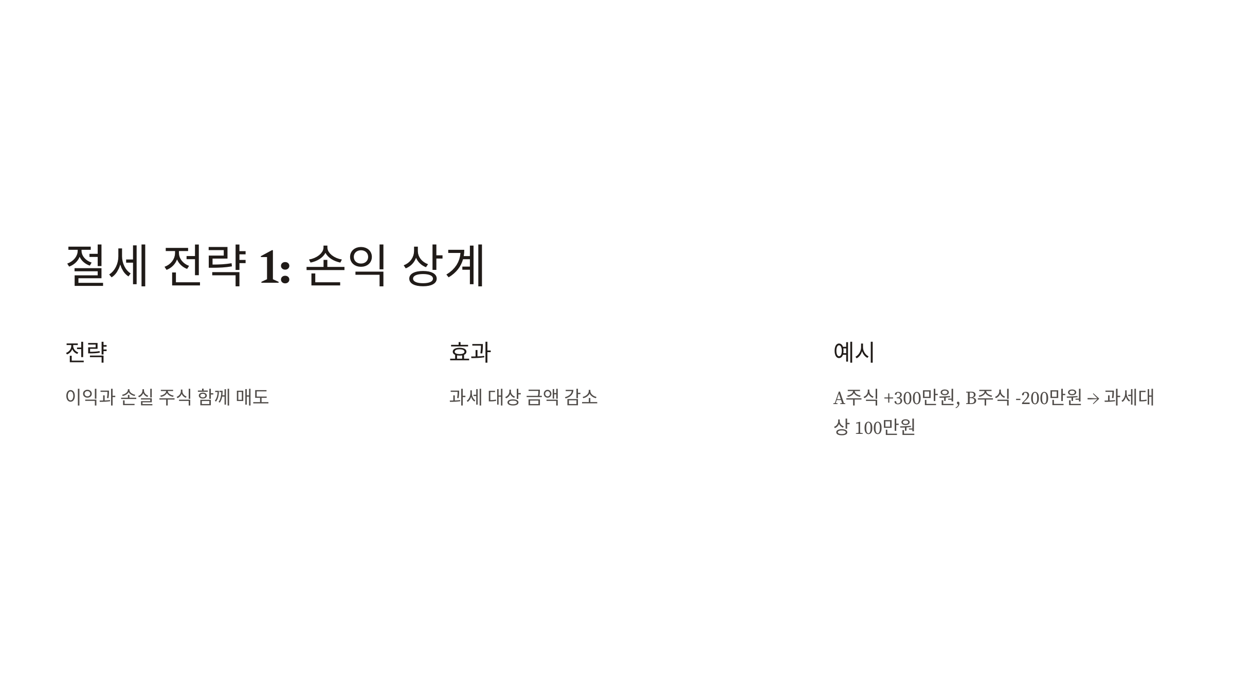 해외주식 양도소득세