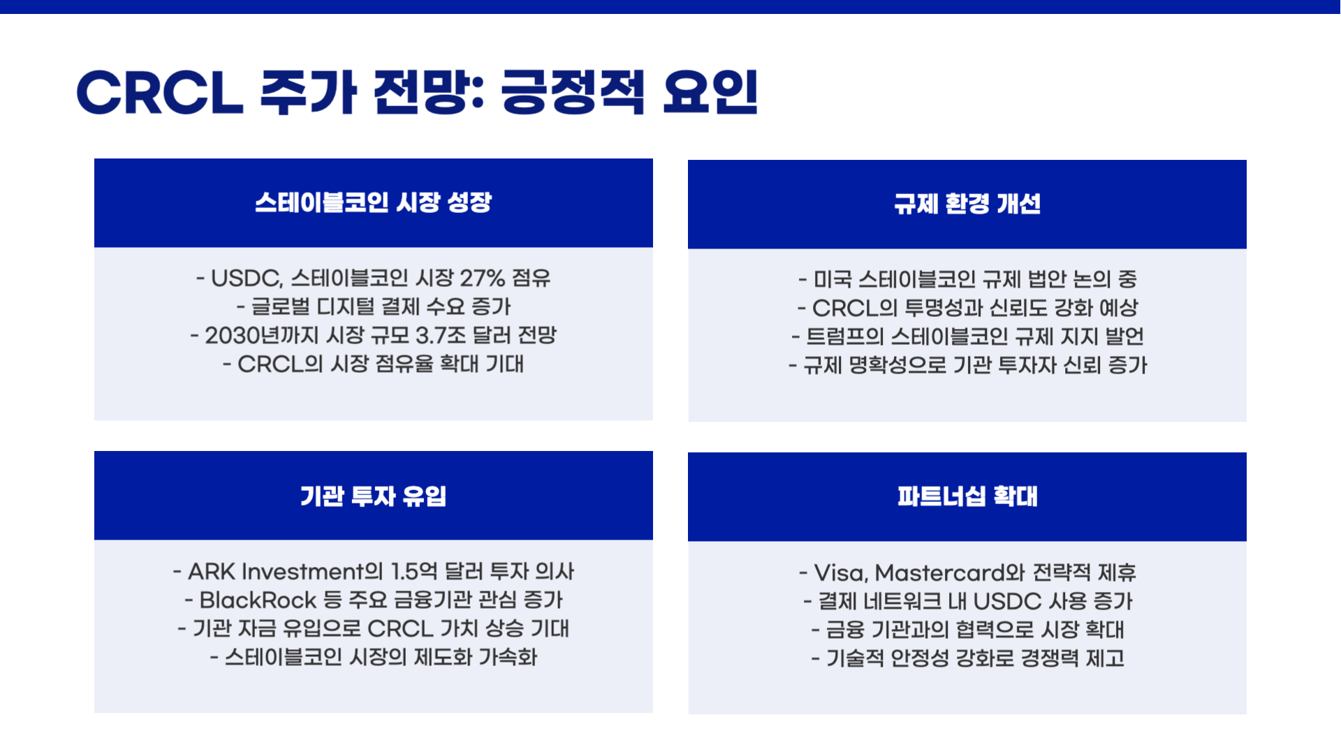 써클 인터넷 그룹(CRCL) 주가 예측 및 전망