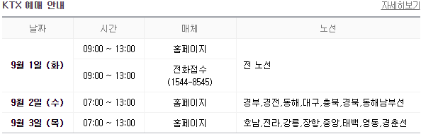 명절 기차표