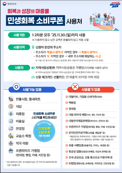 인생회복 소비쿠폰 사용기간 과 사용가능업종