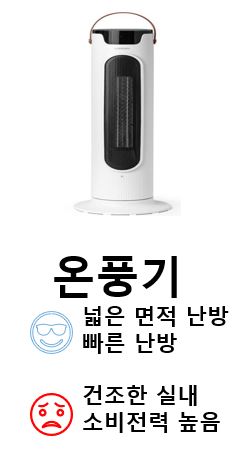 온풍기 특징