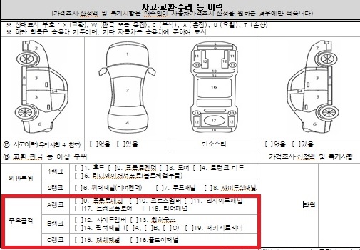 성능점검기록부