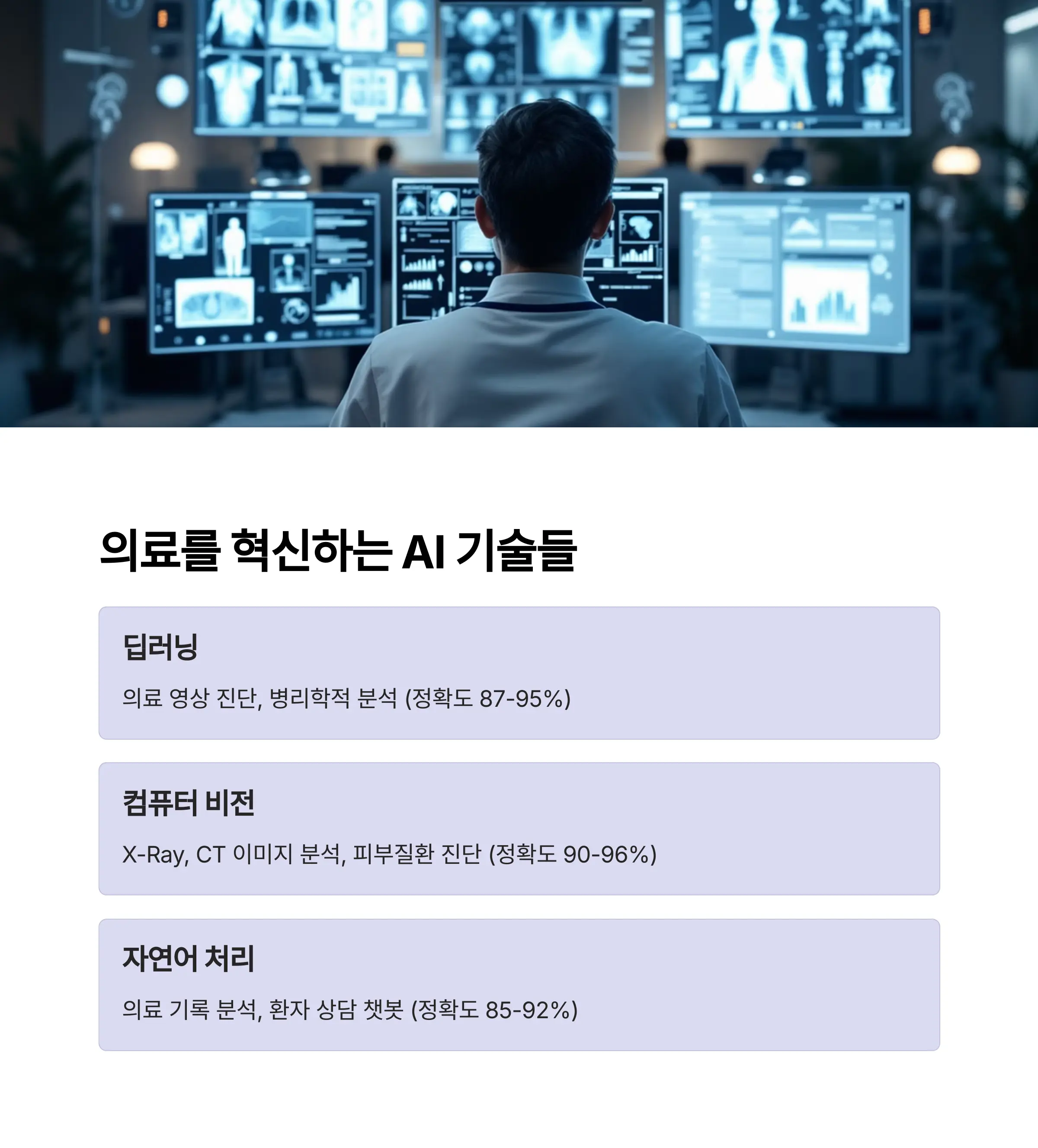 의료를 바꾸는 AI 기술들 - 딥러닝, 컴퓨터 비전, 자연어 처리