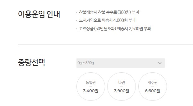 GS편의점 국내택배 보내기 총정리
