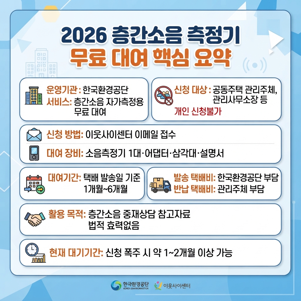 층간소음 신고방법 확인하기