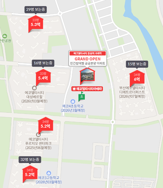 에코델타시티 분양가