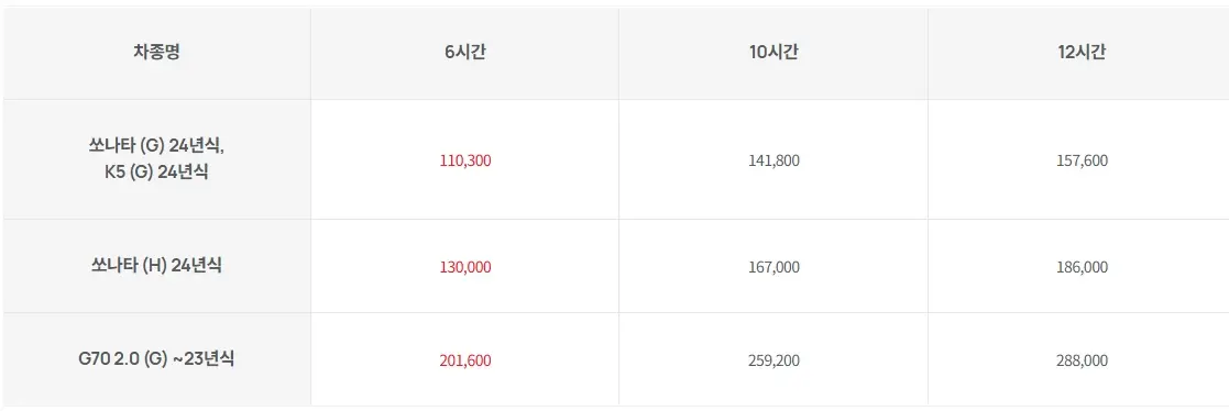 롯데렌터카-단기렌트-대여-자격-요금