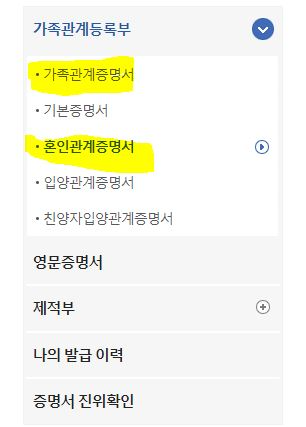 카카오 전월세보증금 대출 필요 문서
