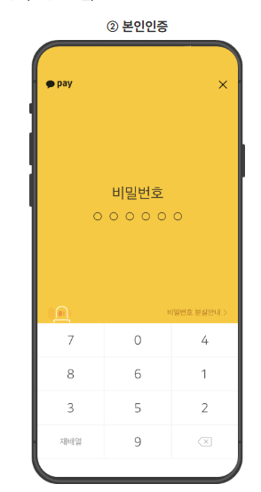 2. 근로장려근 조건 및 모바일 신청 본인인증